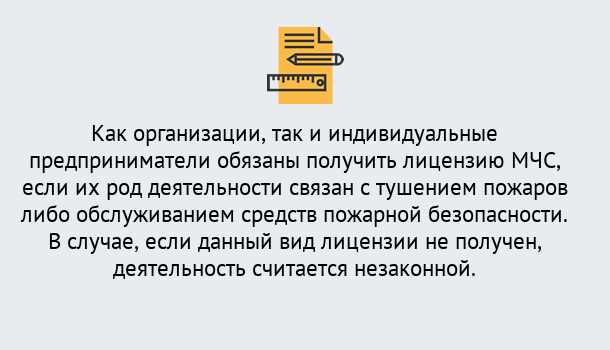 Почему нужно обратиться к нам? Мценск Лицензия МЧС в Мценск