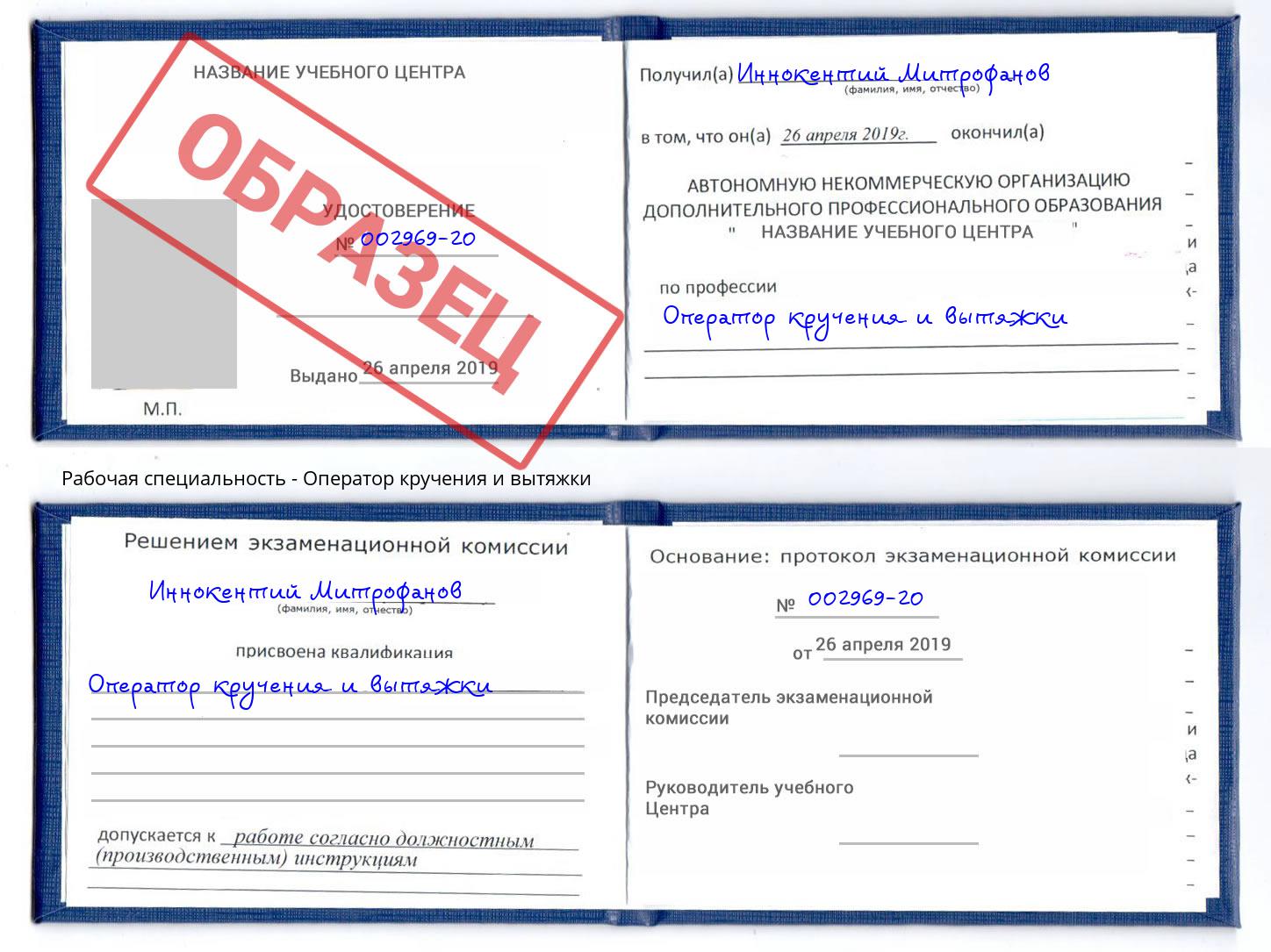 Оператор кручения и вытяжки Мценск